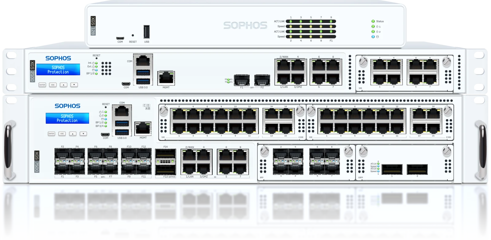 Sophos XGS serisi firewall cihazları — masaüstü, 1U ve 2U modeller (resmî ürün görseli)